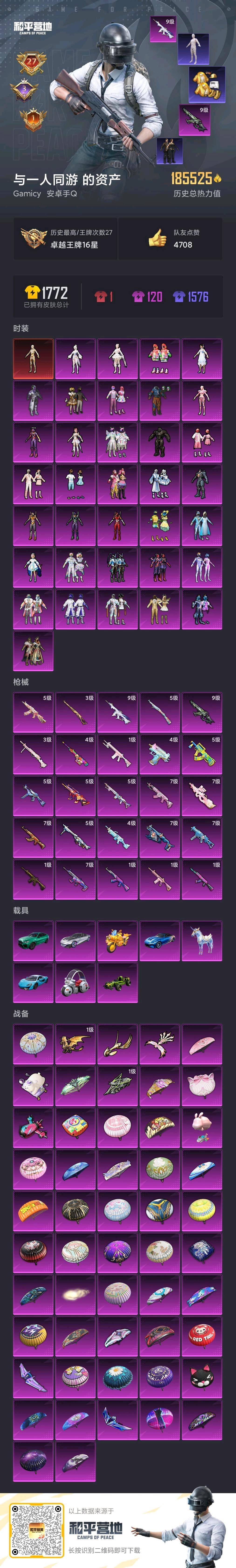 高印记/满级ak幽焰/满级m4女娲/木乃伊小丑图卡盟螳螂/都市赤蝎金鞋/巧克力雪国